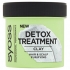 Masky Syoss Detox Clay hliněná kúra pro čištění vlasů a pokožky hlavy - obrázek 1